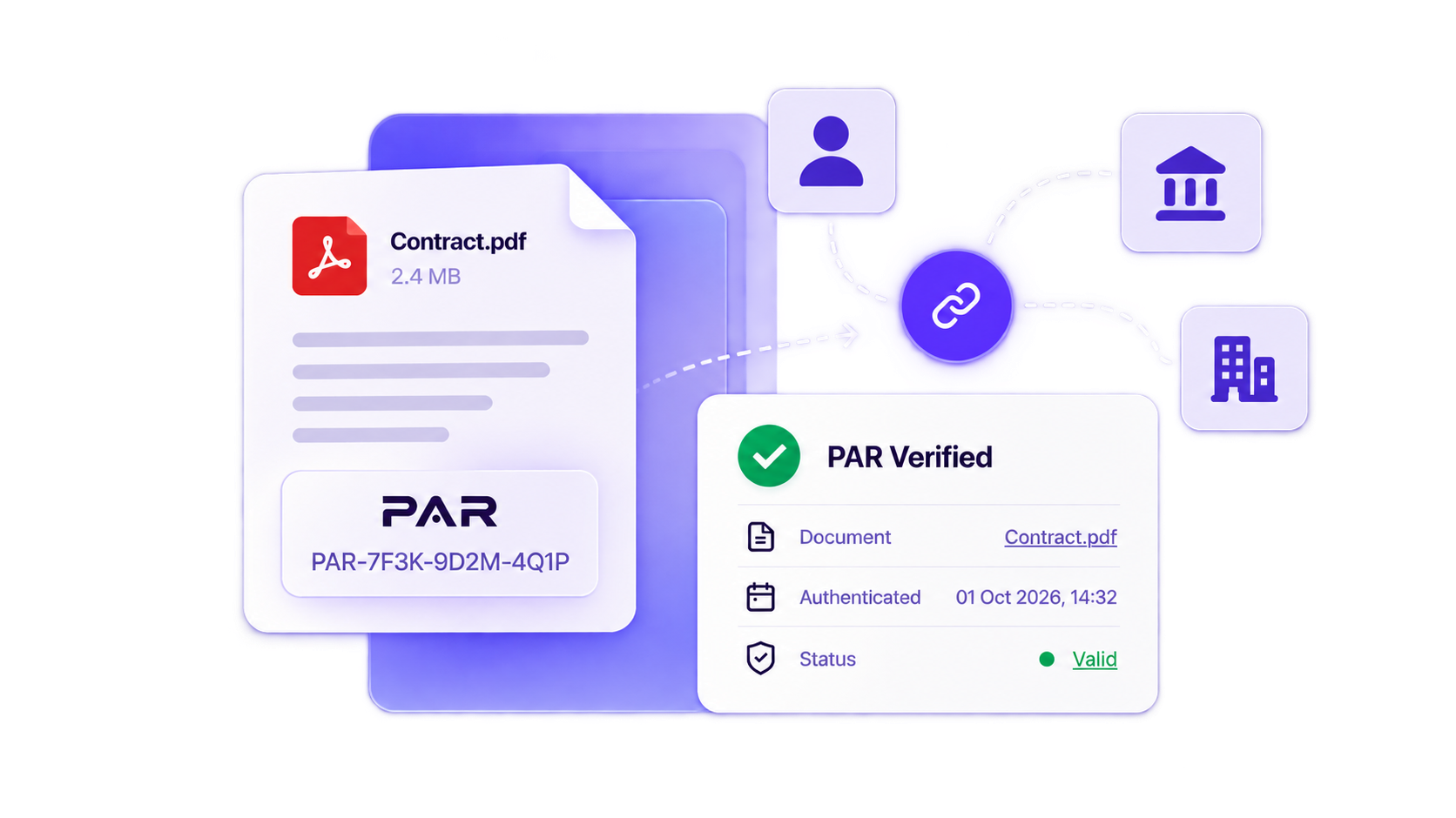 PAR verification interface showing a shared authenticated document and a verified PAR record