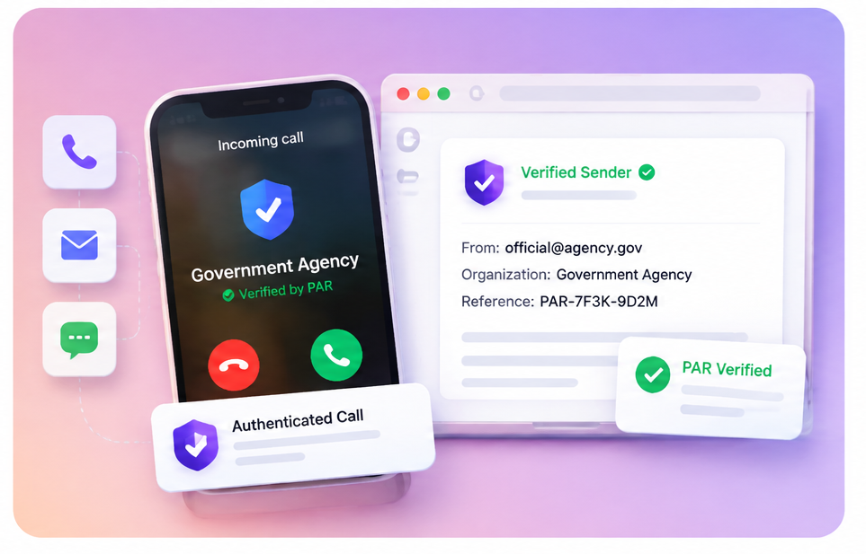 PAR authenticated communication interface showing a verified incoming call, verified sender and PAR reference