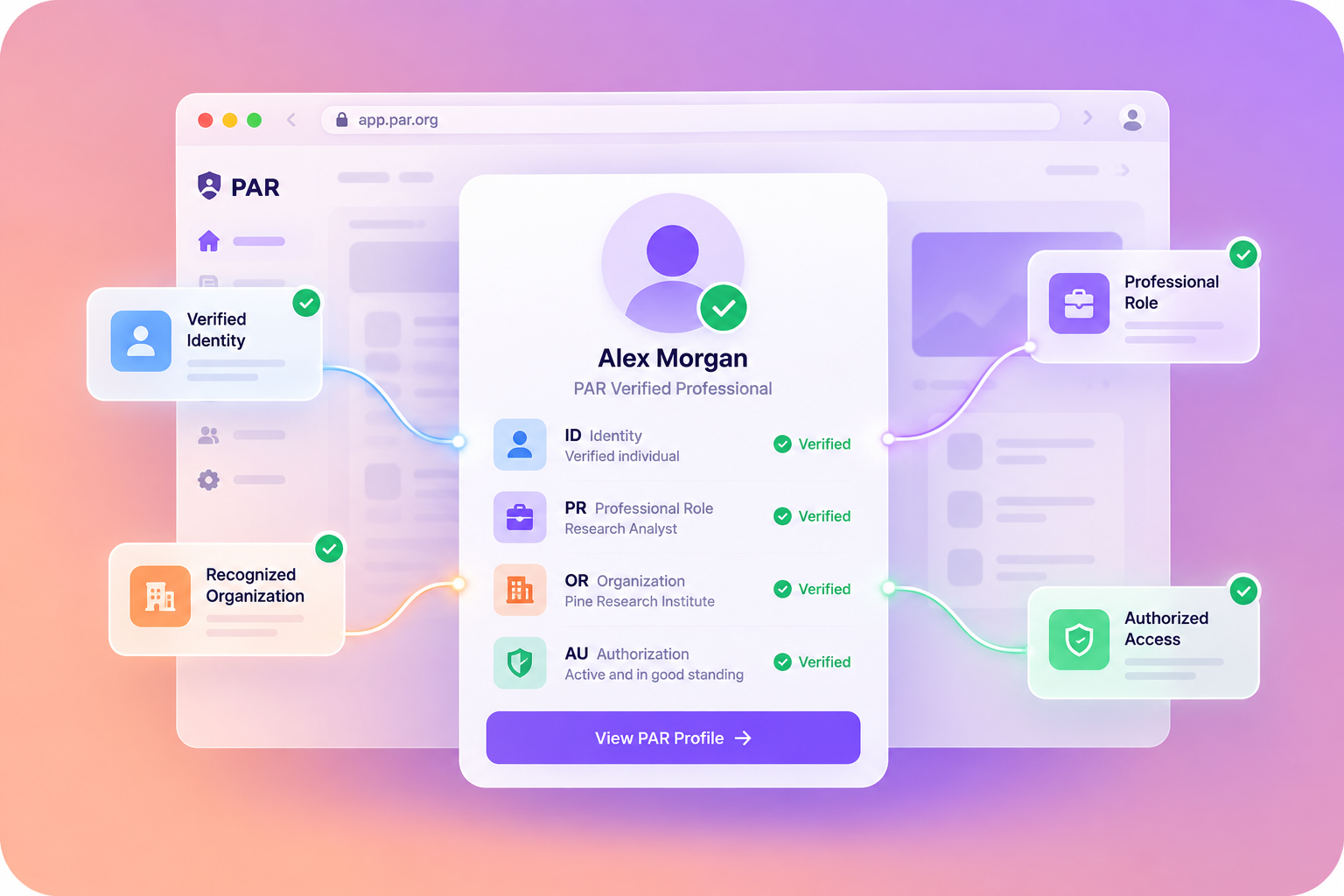 PAR verified digital identity and professional status profile